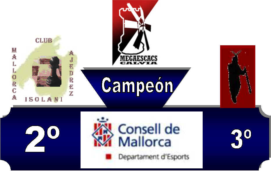 1� Megaescacs - 2� Mallorca Isolani - 3� Dimonis d'Algaida
