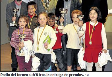 En primer plano en el centro Ana Barranco, 3ª clasificada